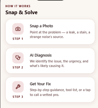 Instructions for troubleshooting issues with three steps: snap a photo, AI diagnosis, get your fix.