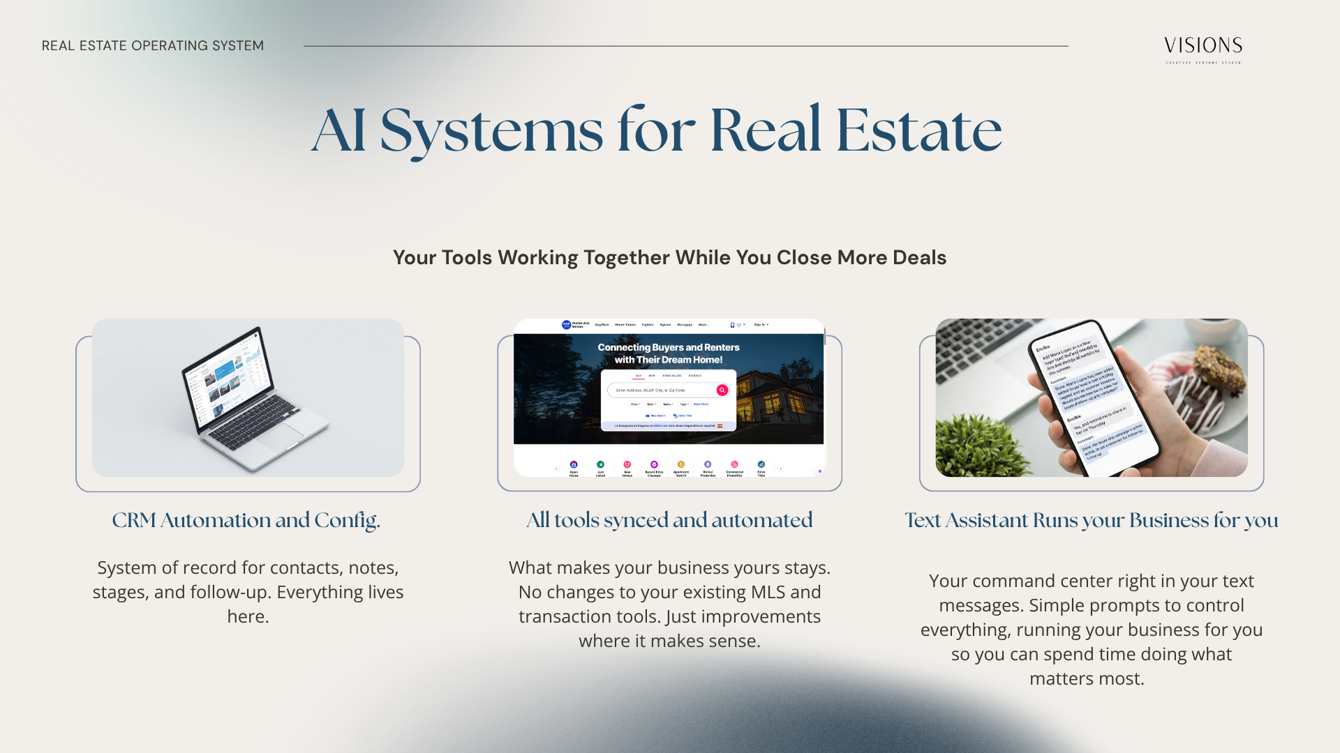 Header with title 'AI Systems for Real Estate' and three icons representing CRM, AI tools, and text assistant.