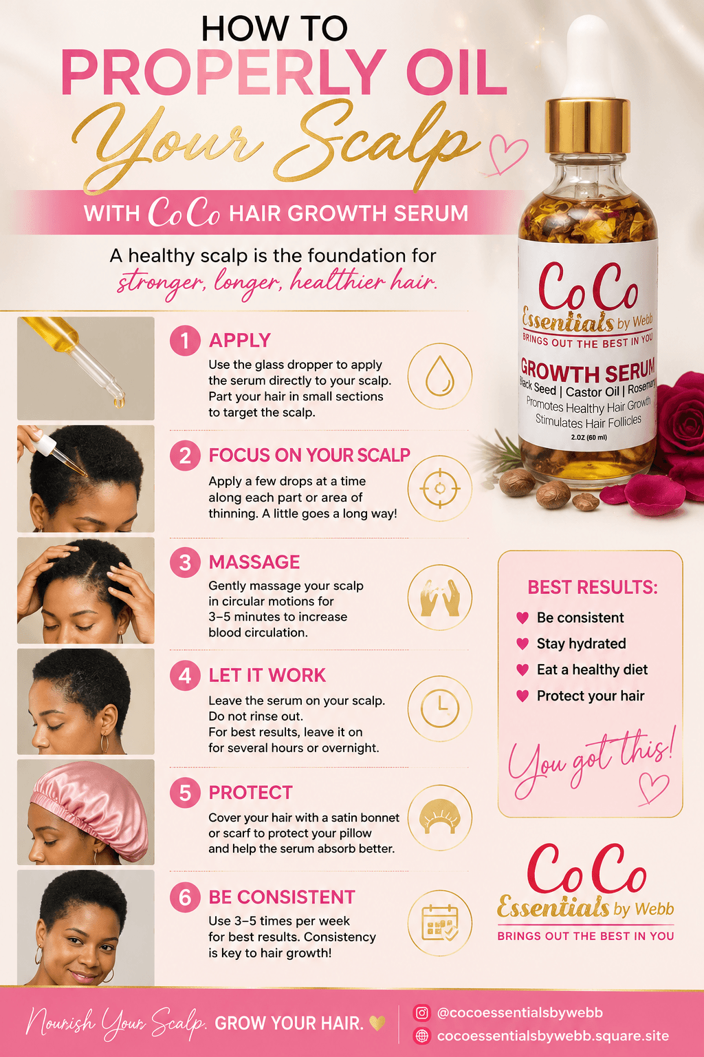 Bottle of CoCo hair growth serum with text instructions for scalp care and hair growth, pink and white background, small images of scalp and hair.