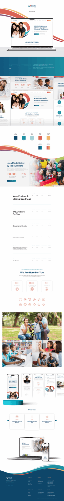 Screenshots of a website with colorful graphics, text, and images, including a group of people and various icons.